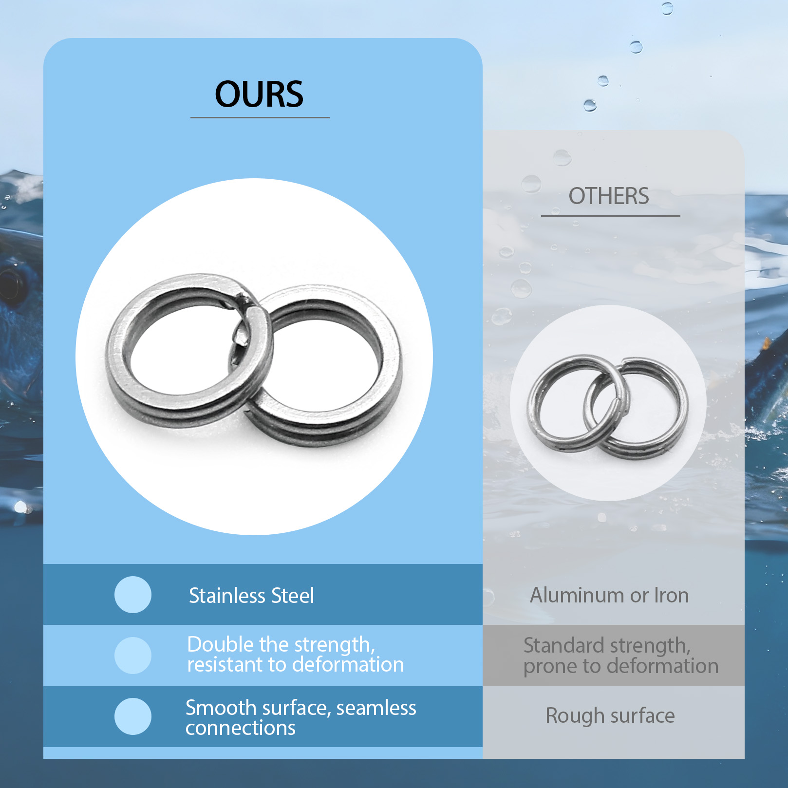 9KM 260-280pcs Fishing Split R - Fishing Pliers ulasan dan harga